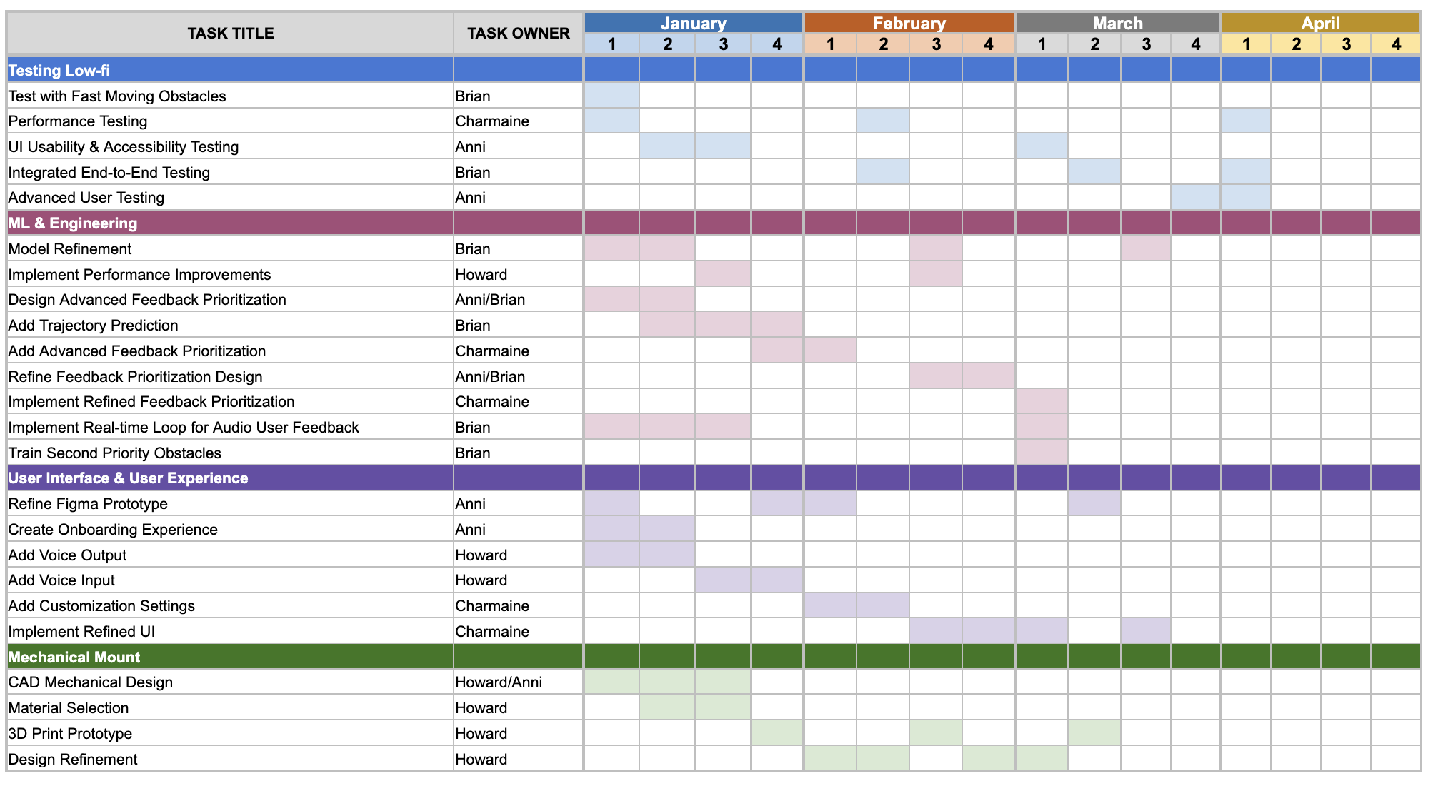 Screenshot 2023-12-12 at 12.39.59 AM.png